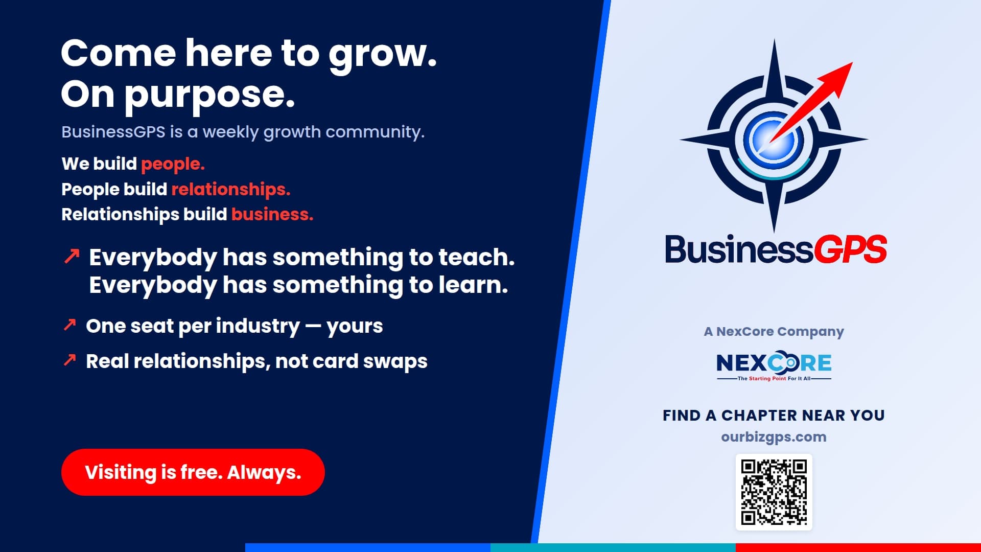BusinessGPS
